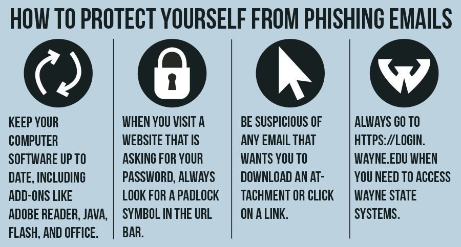“If you think that an email message from Wayne State is fraudulent and you want to double-check, please contact the C&IT Help Desk at 313-577-HELP and they can confirm if an email is legitimate,”